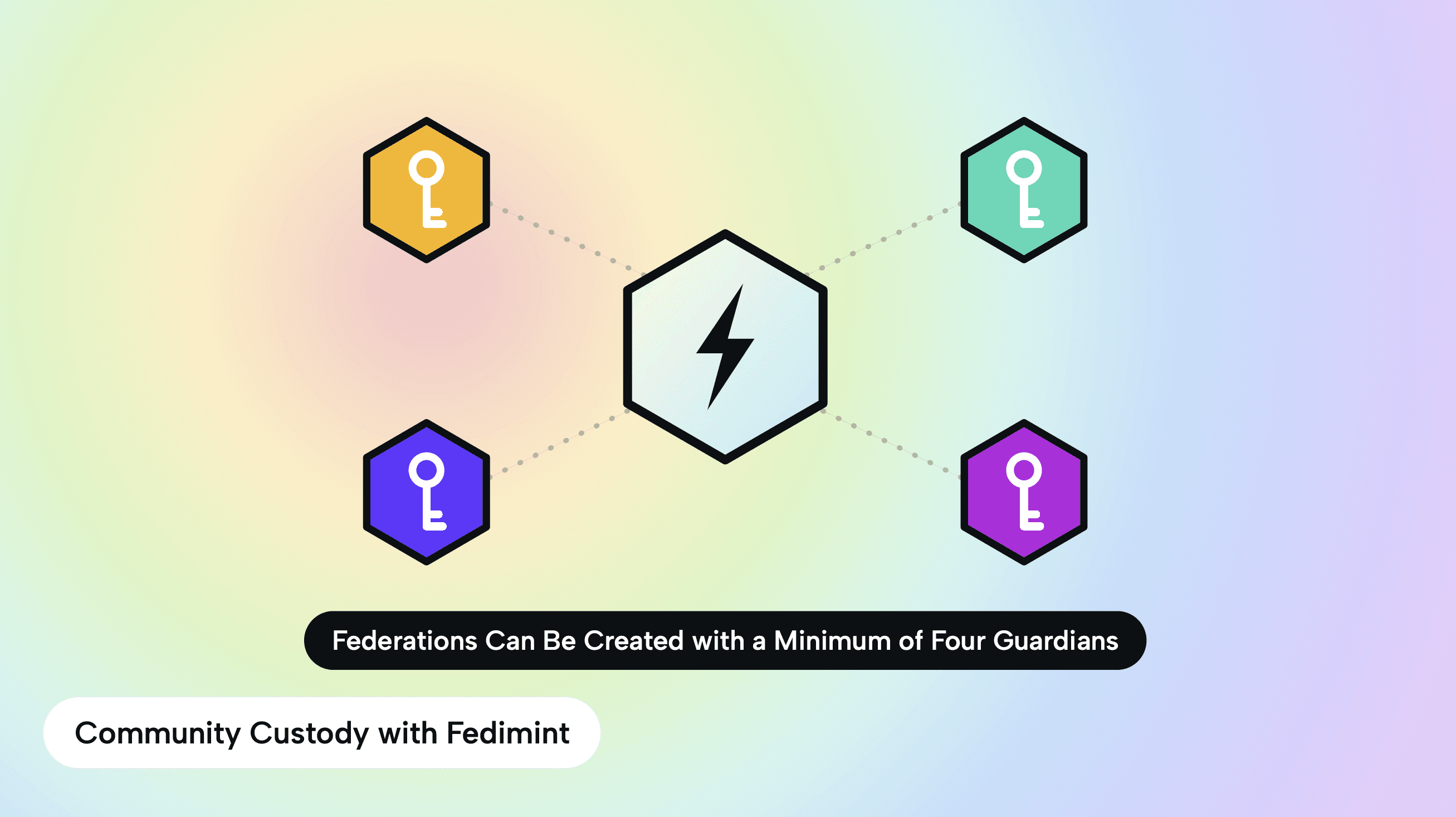 Fedimint: Custodia comunitaria de la Federación