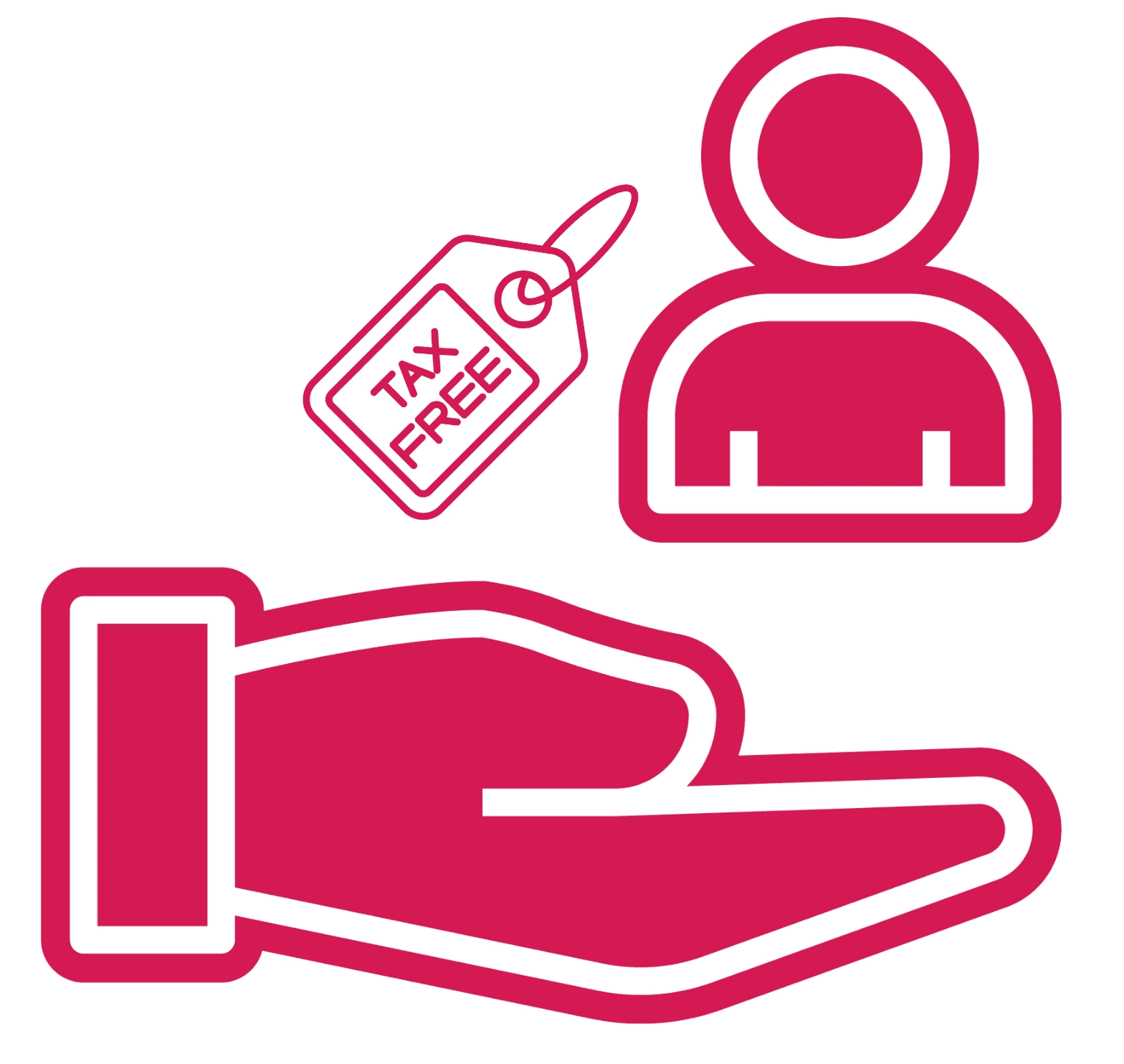 1. 免税店申請を無料代行