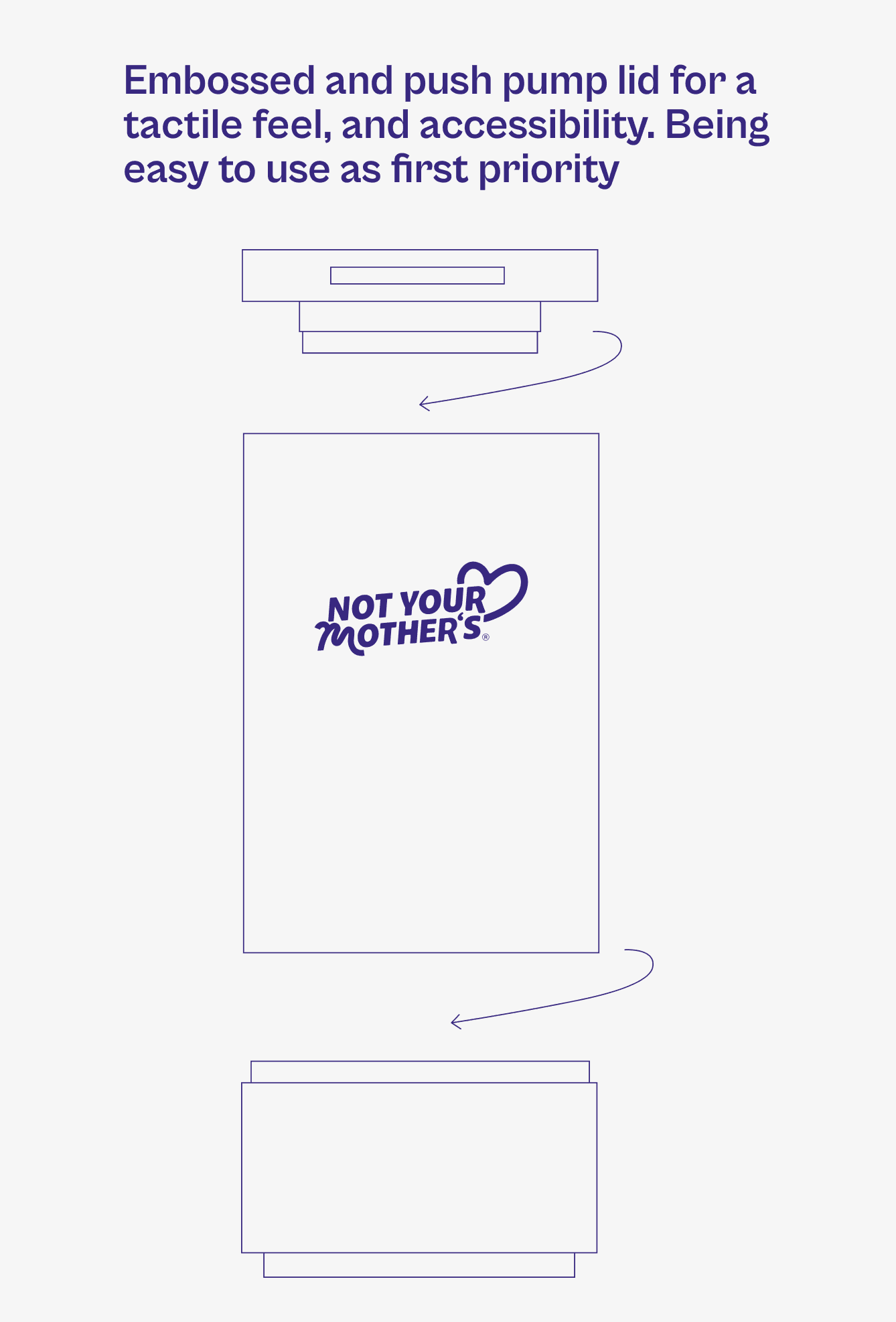 Not Your Mother's Product Package Concept