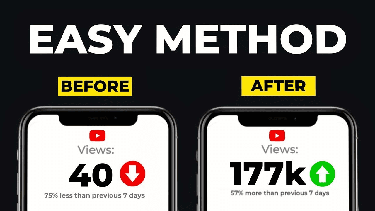 see your subscriber count