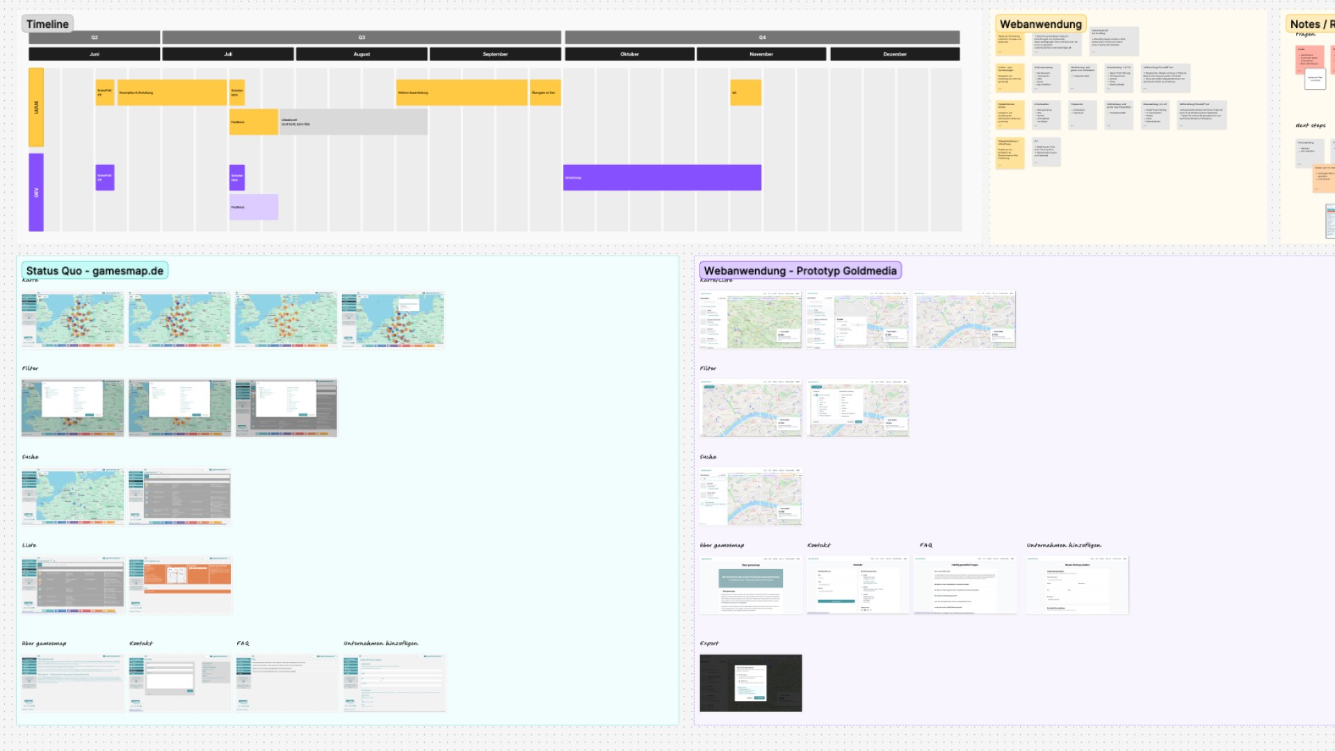 Project Planning & Analysis