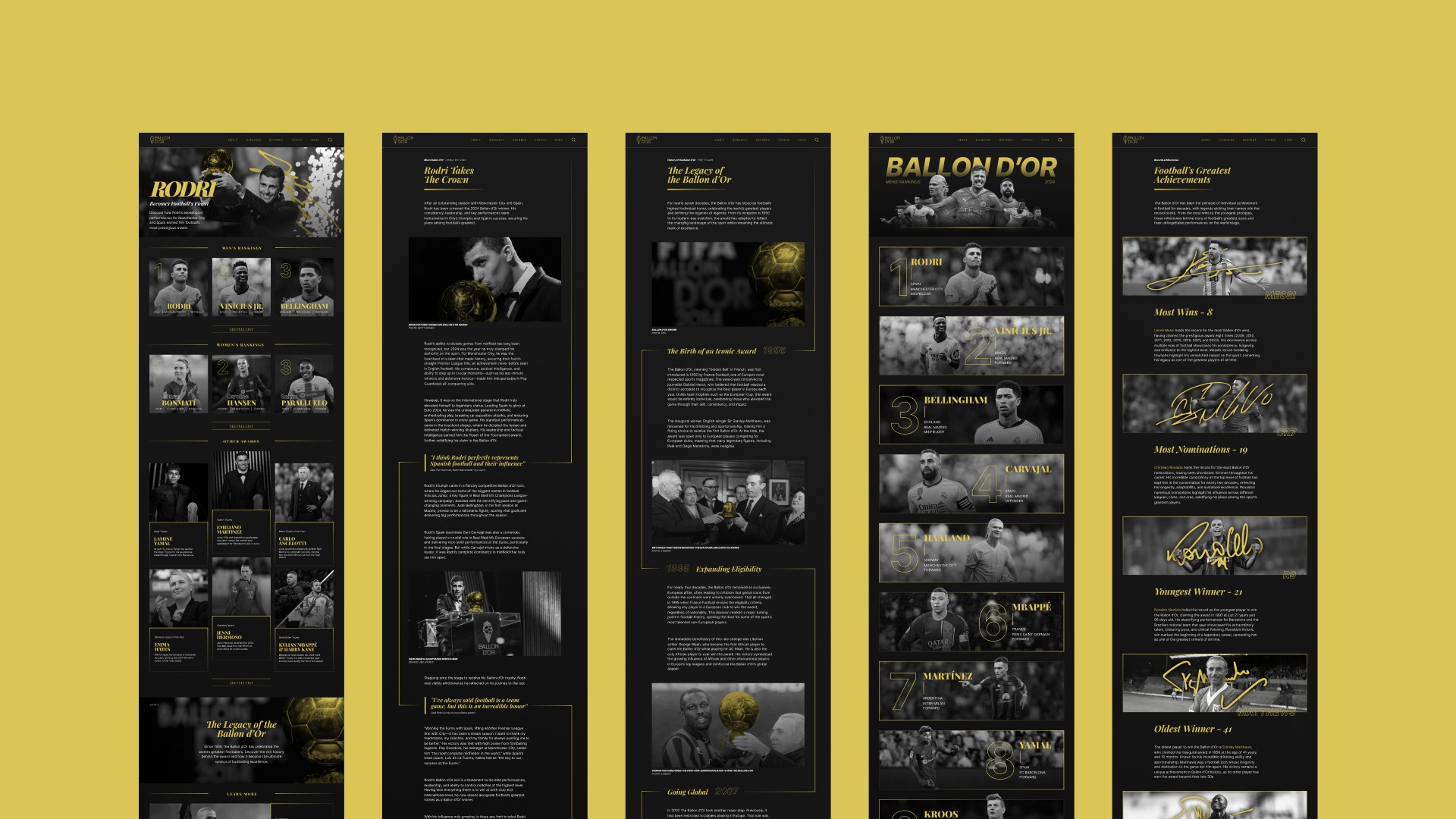 Grid of page designs for a Ballon d'Or website