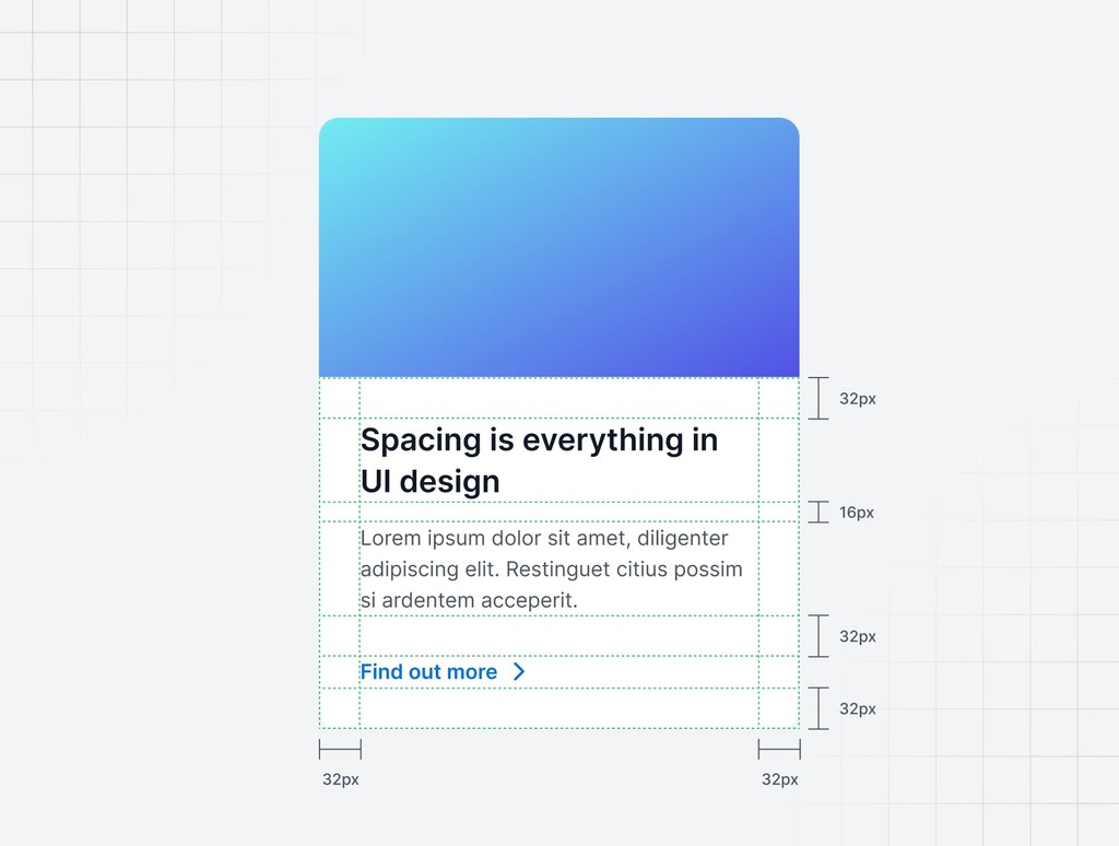 Example of a card layout demonstrating a spacing system, with clearly defined margins, padding, and alignment guidelines for consistent visual spacing between card elements.