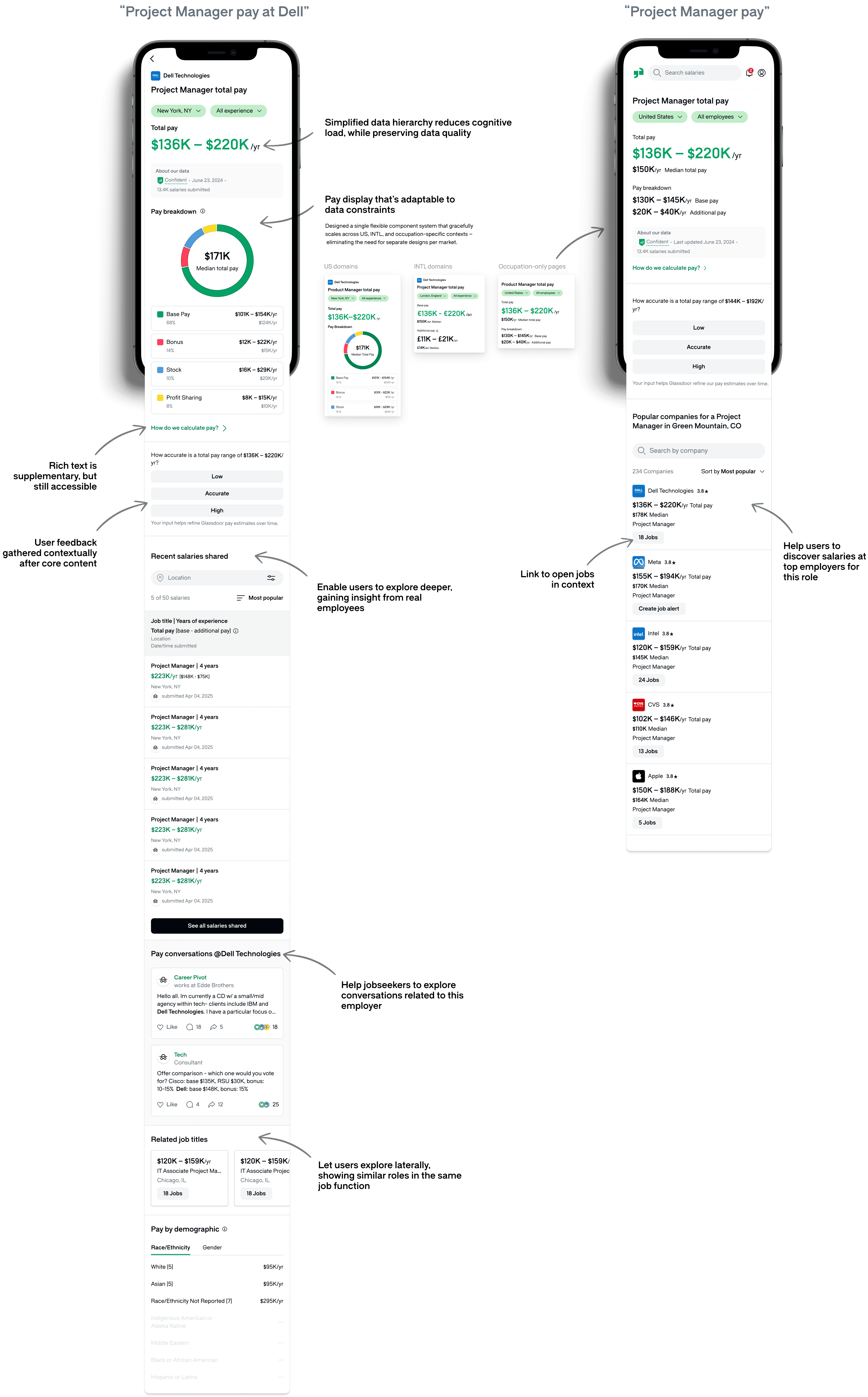 The image featured at the bottom of the about us page