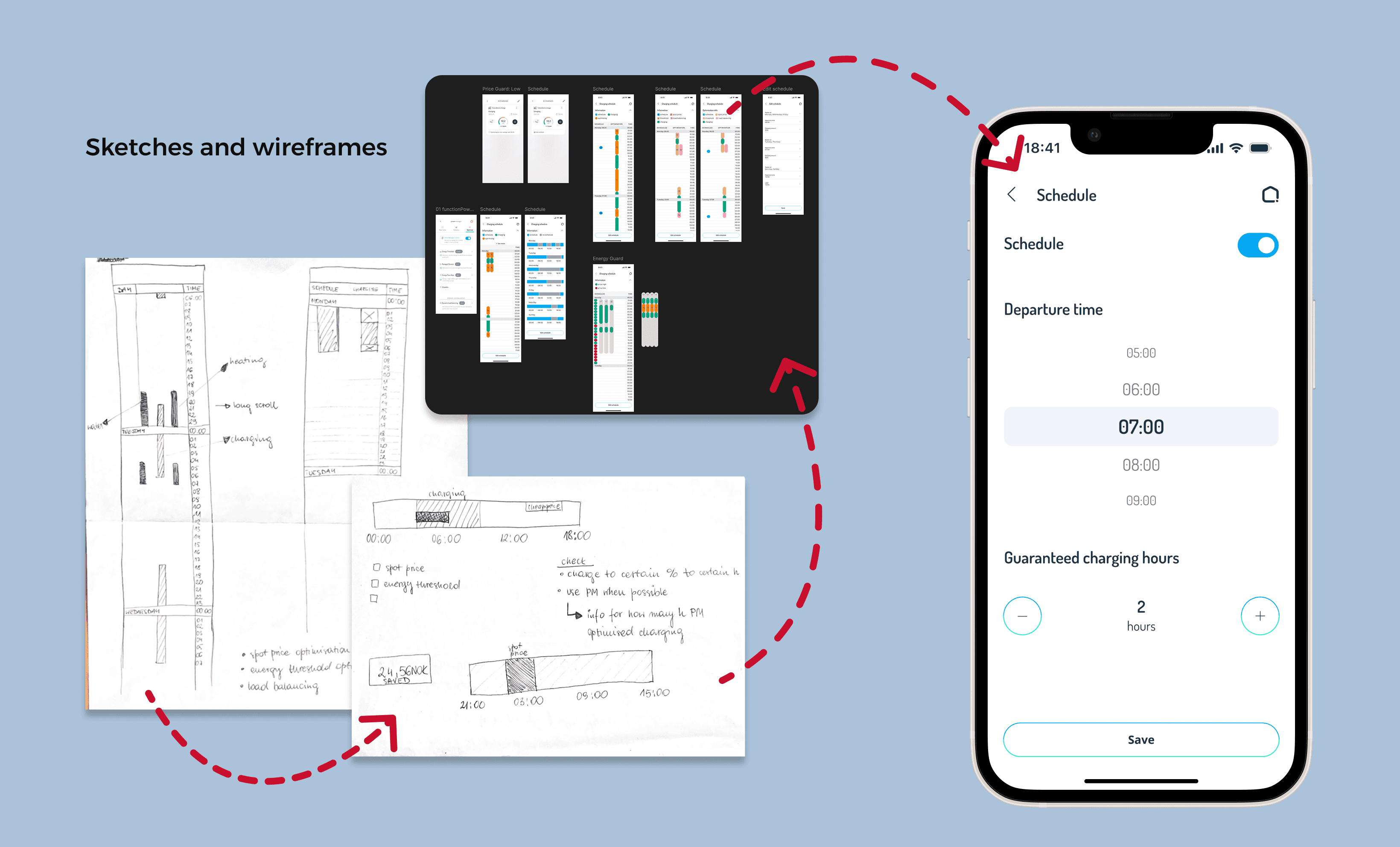 Sketches, wireframes and a mobile mockup