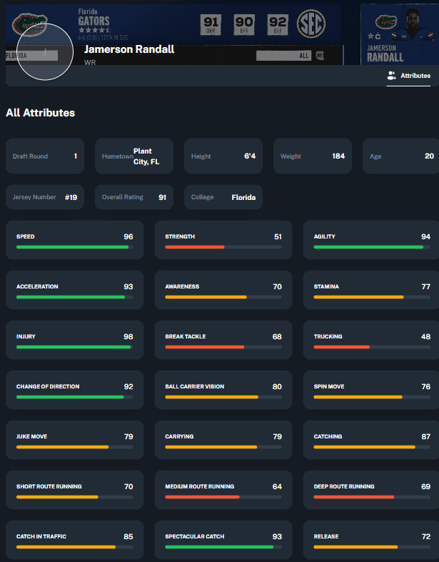 Seamless Collaboration