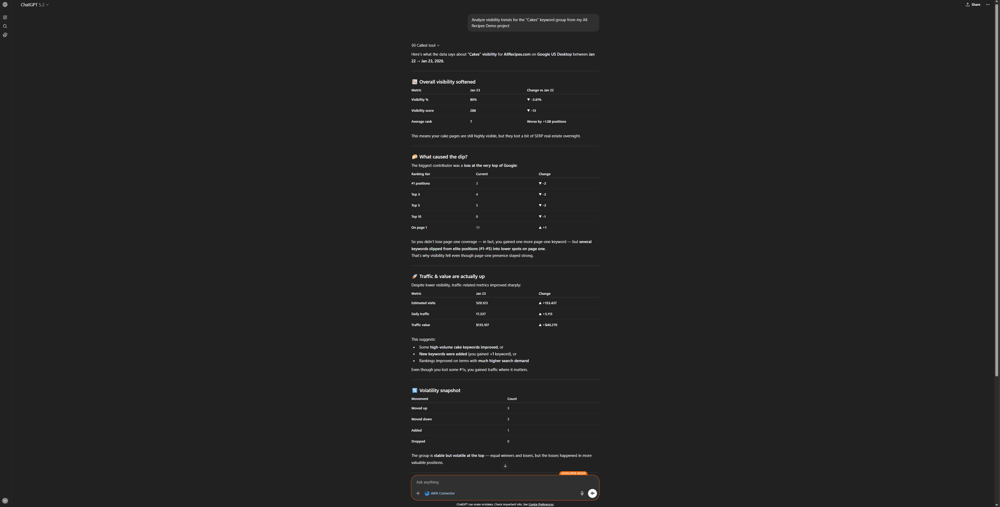how-to-analyze-visibility-trends-with-contextual-insights-with-awr-mcp