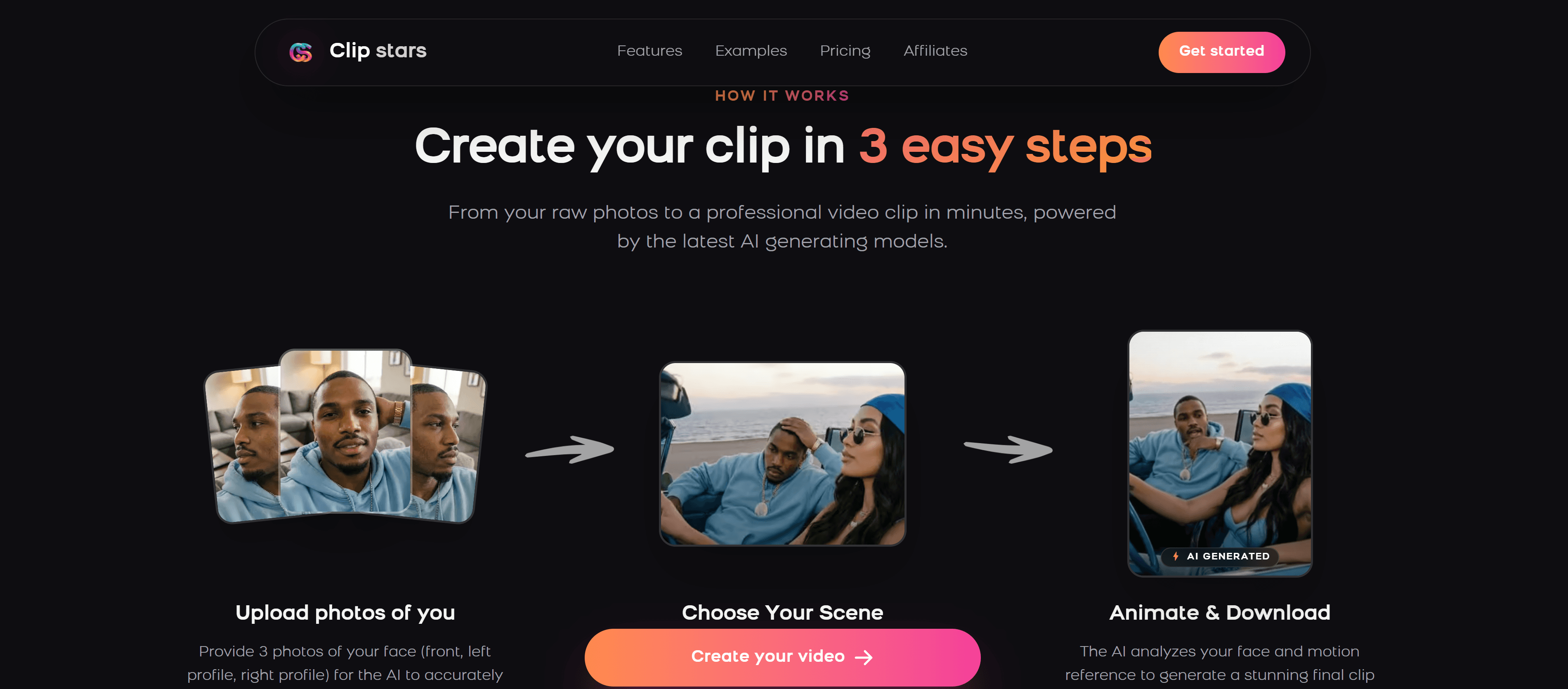 step by step guide