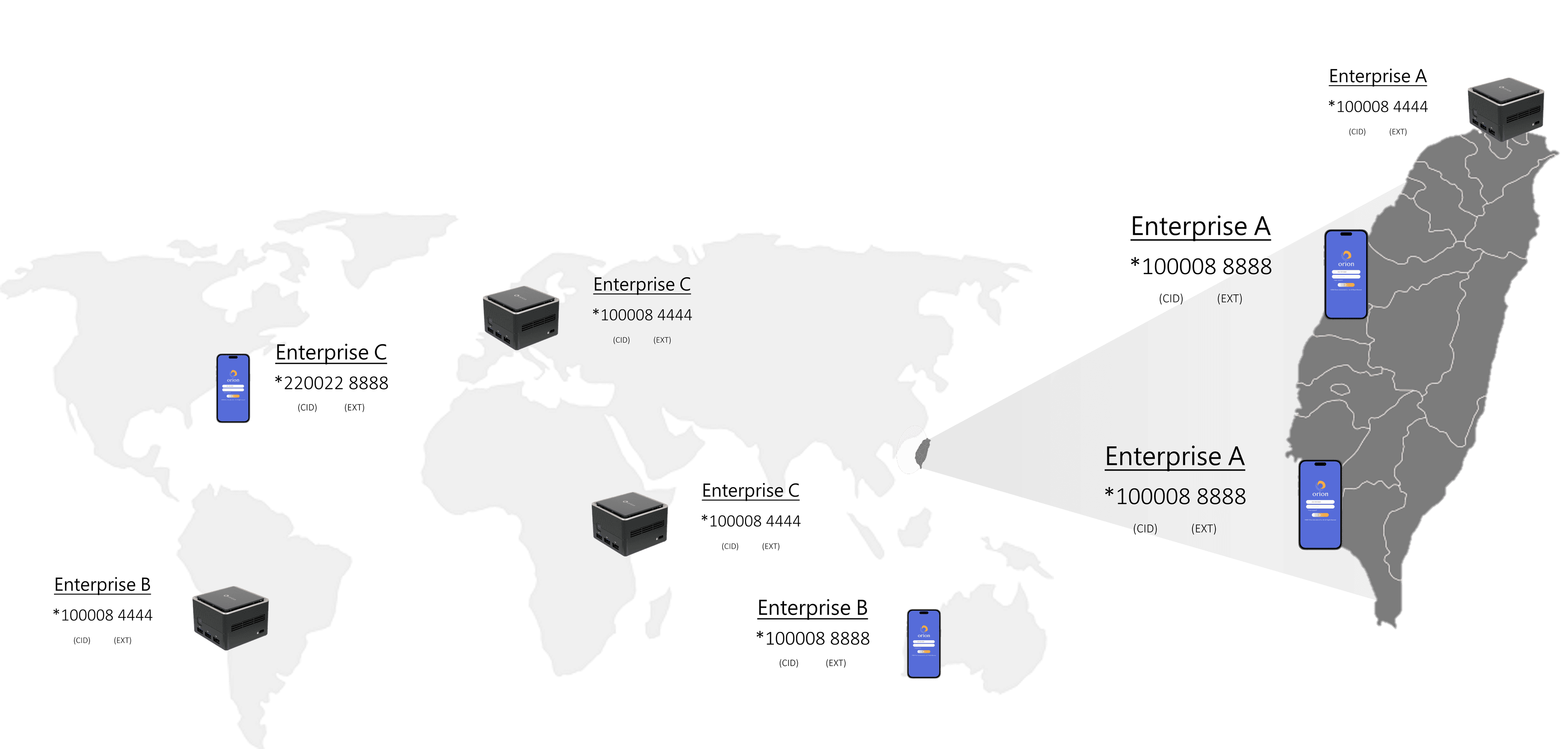 A visual map highlighting how global companies use Star Numbers (e.g. *100008 8888) to enable seamless internal calling across countries without IT support, integrating easily with existing PBX systems.