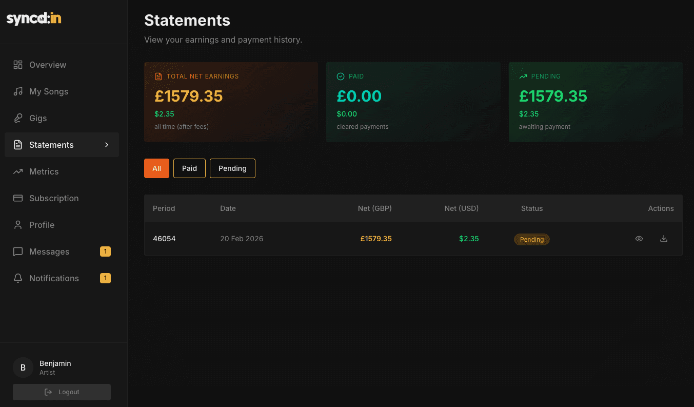 Syncd:in artist dashboard showing a royalty statement