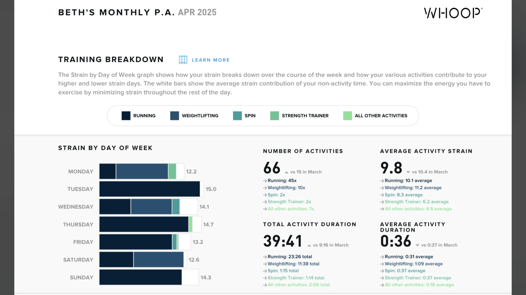 Sample report image