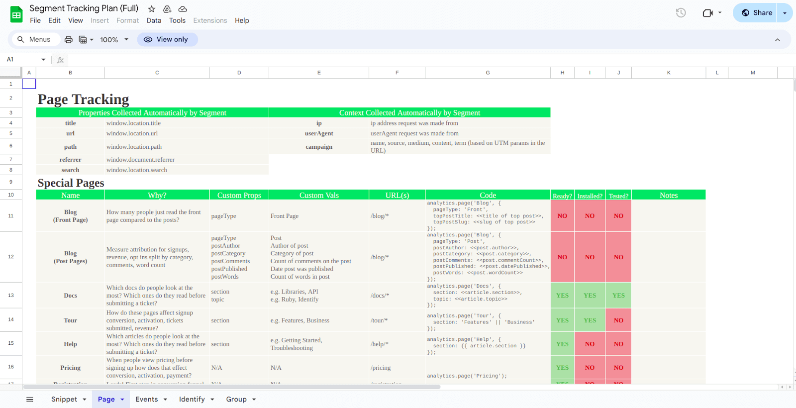 Segment Tracking Plan (Full) Template Example