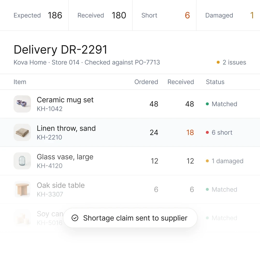 Brick & mortar: delivery reconciled against the purchase order with shortage and damage flags.