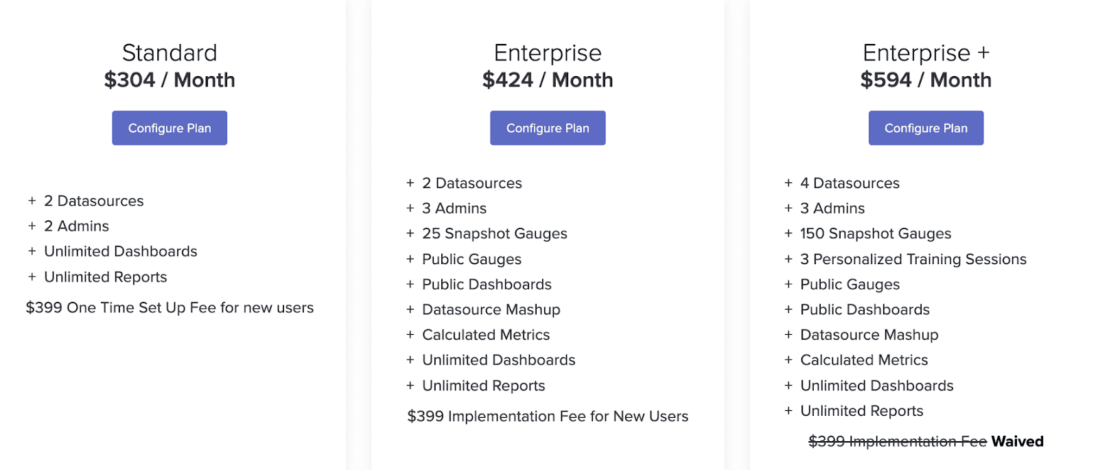 brightgauge pricing page