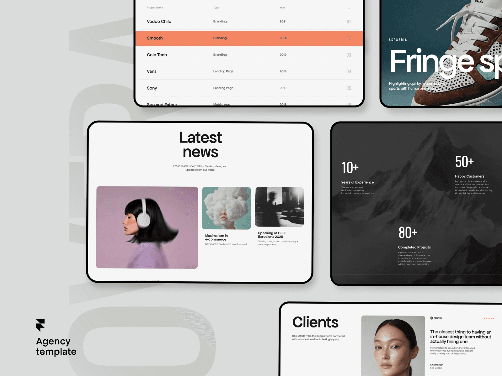 KYMA AI Automation Agency Framer Template