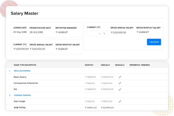 factohr hrms dashboard