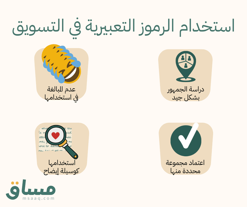 استخدام الرموز التعبيرية في التسويق