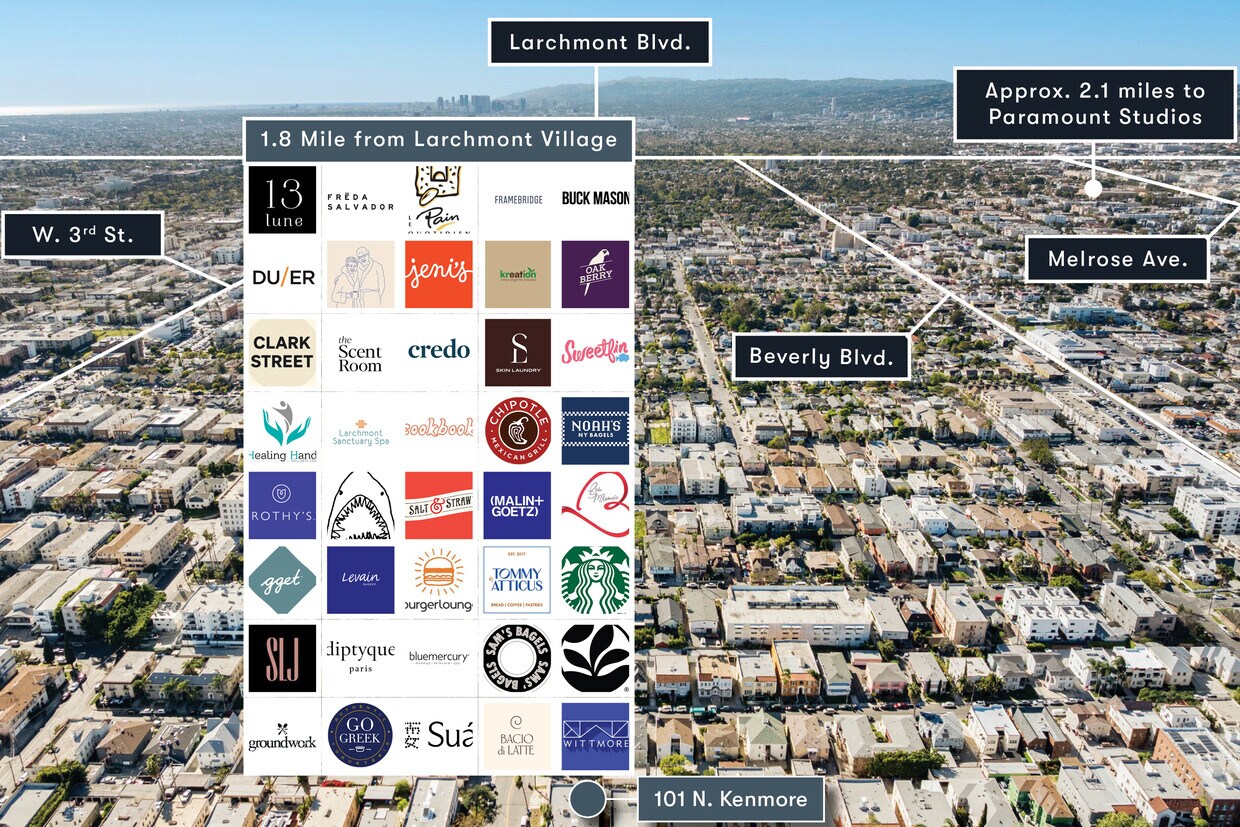 Aerial map showing nearby dining, transit, and amenities around 101 N Kenmore Ave.