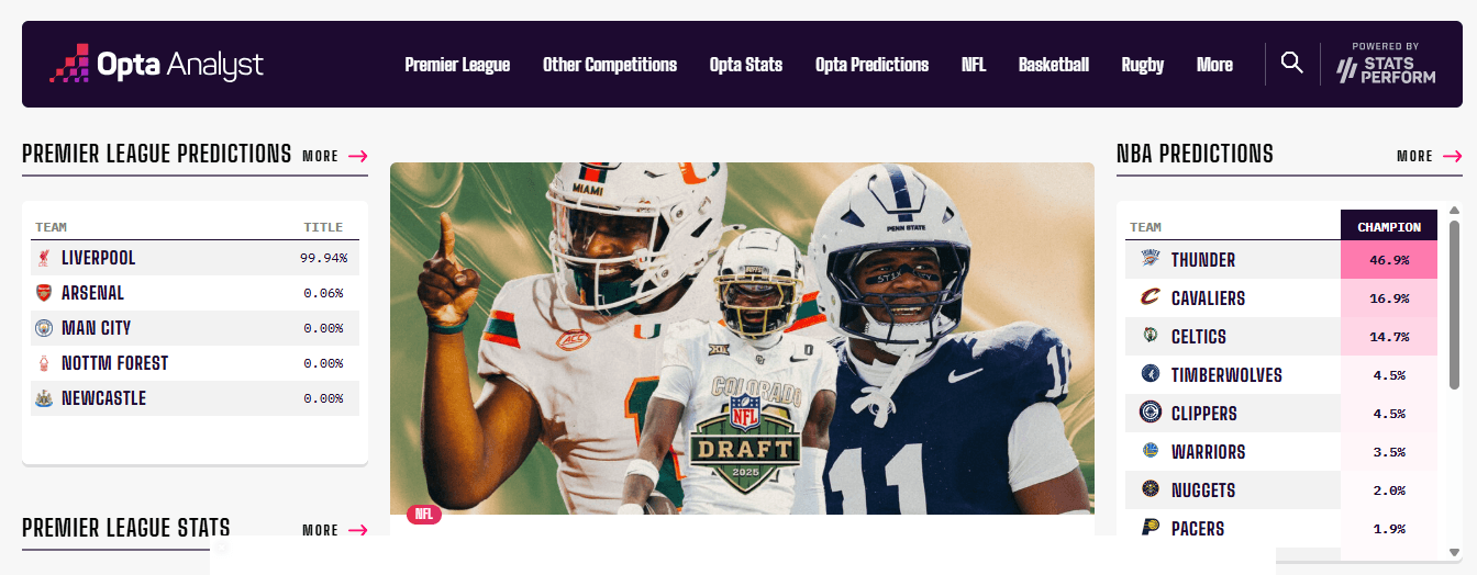 opta - Sports Performance Analysis