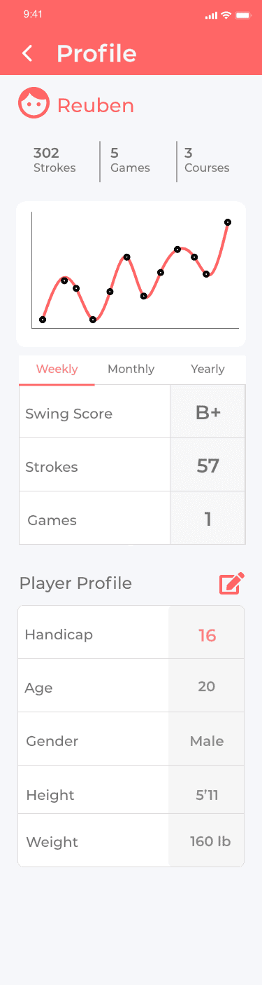 Screen design displayed in a mockup