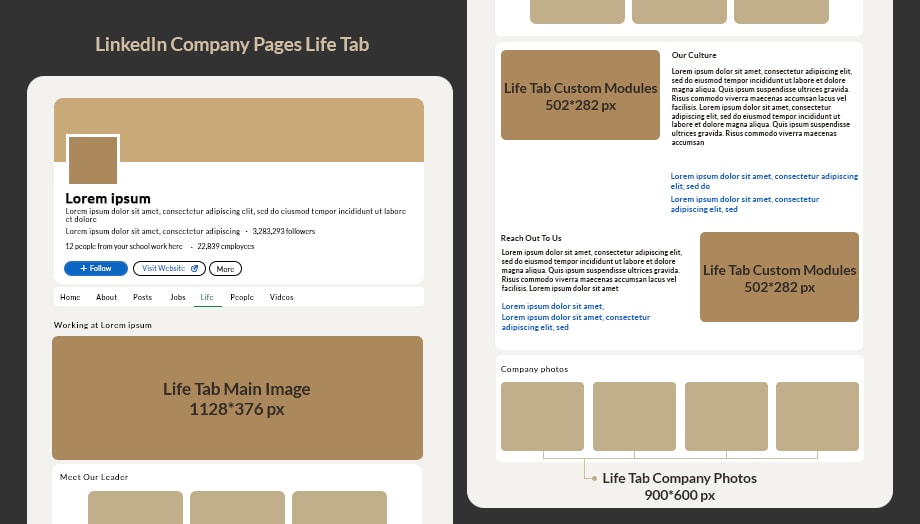 รวมขนาด Linkedin Image Size เริ่มต้นดี มีงานแน่