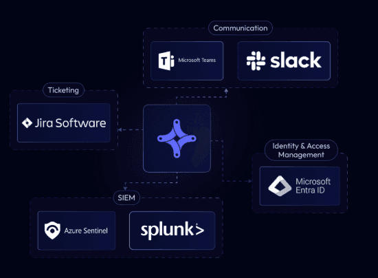 Marketing Spotlight: Flare Marketing Strategy Brand Promise Analysis