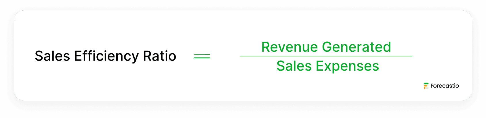 Sales Efficiency Ratio