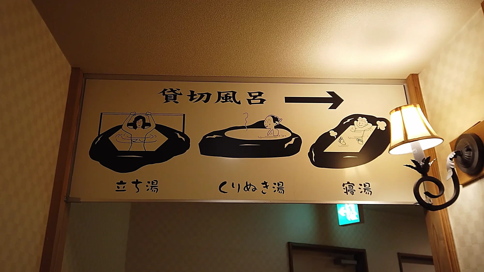A sign at Kurokawa Onsen for kashikiri private baths, showing the standing, hollowed-log and open-air types