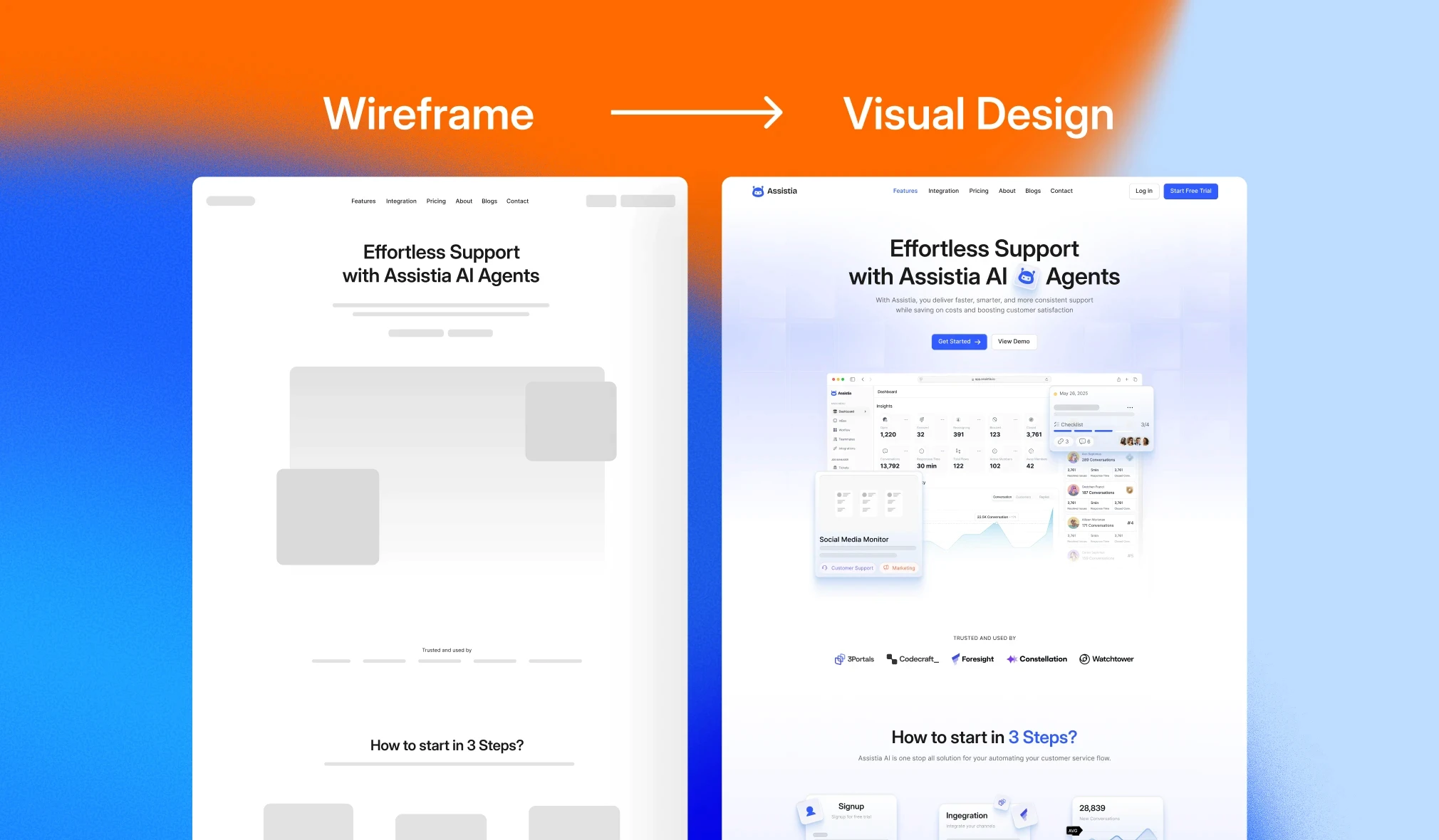 Framer real estate website templates