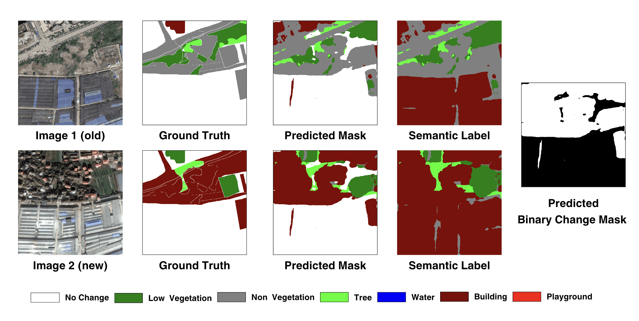 Thelist - Tablet Screens