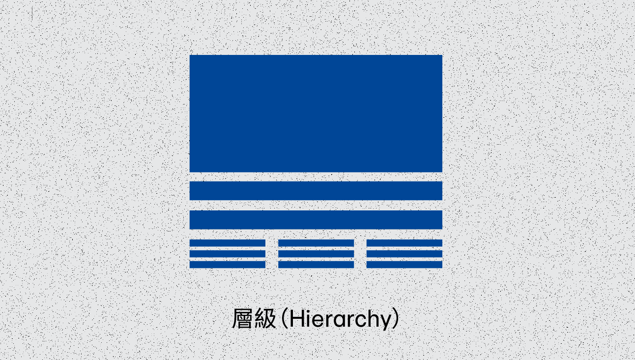 Hierarchy_Principles