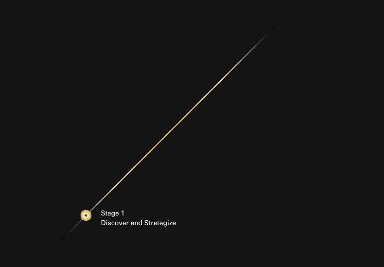 CRM-style table displaying client names, primary contacts with avatars, and last contacted dates, with options to tag, export, or delete.
