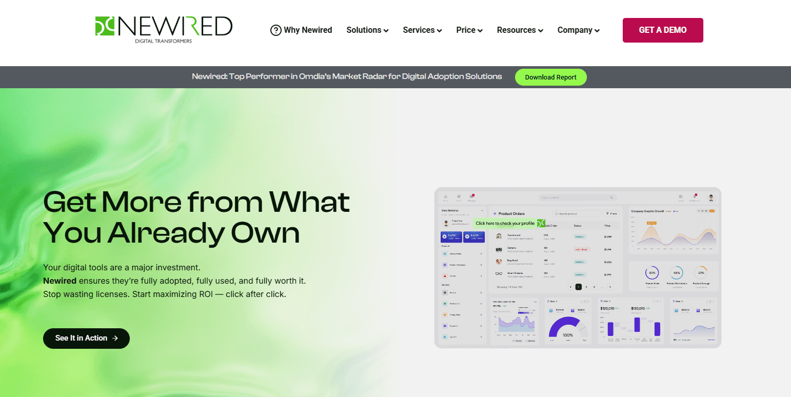 newired
