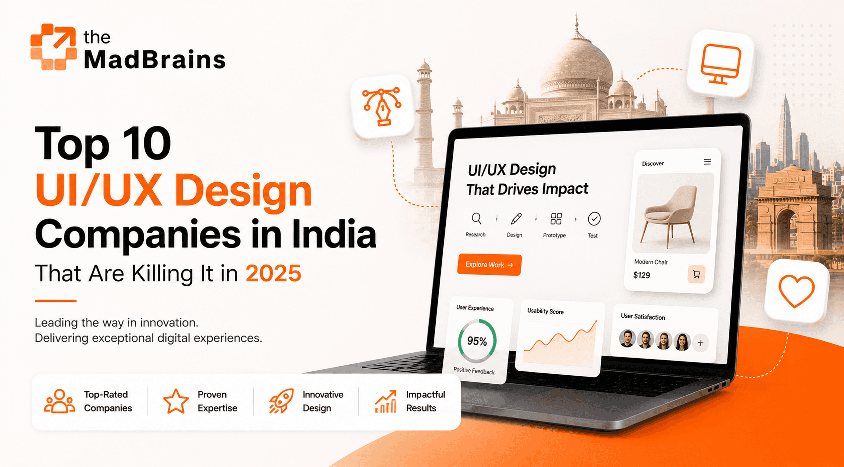 Top 10 UI/UX Design Companies in India