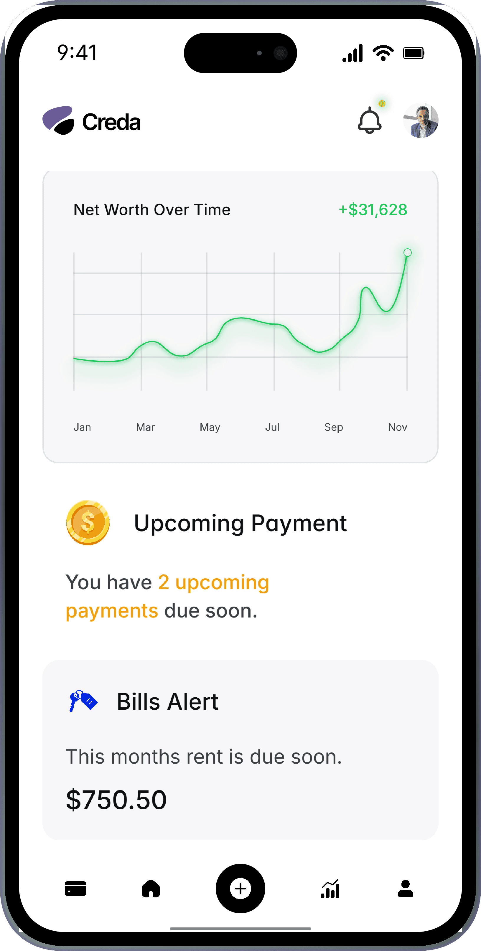 savings optimization