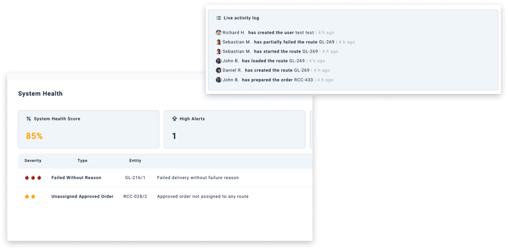 application audit accountability