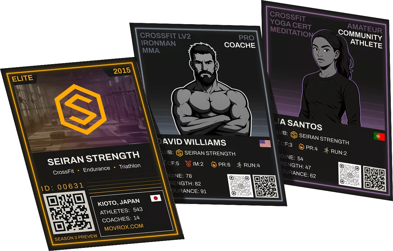 Digital profile card for a fitness club with workouts and challenges