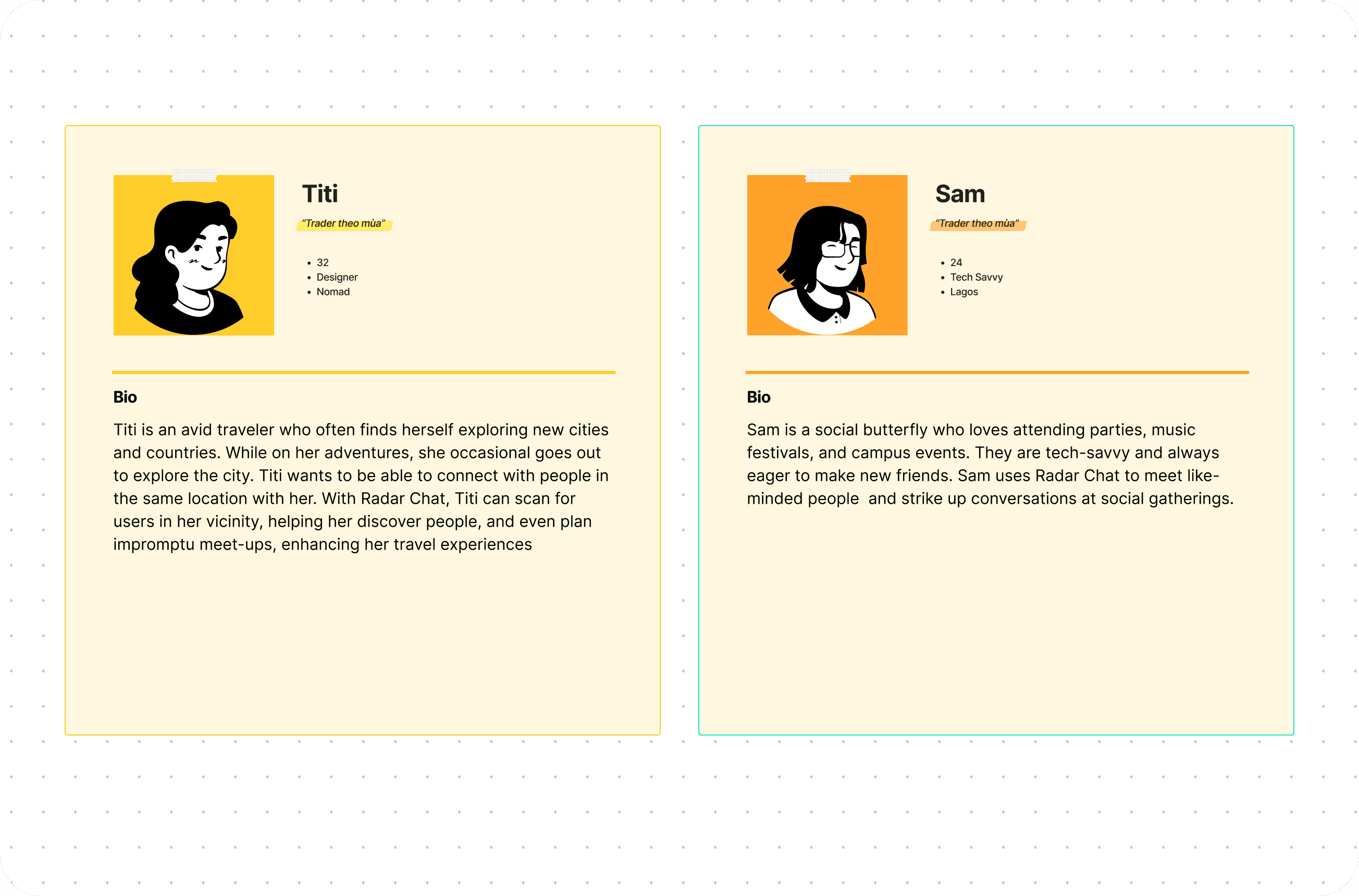 Personas