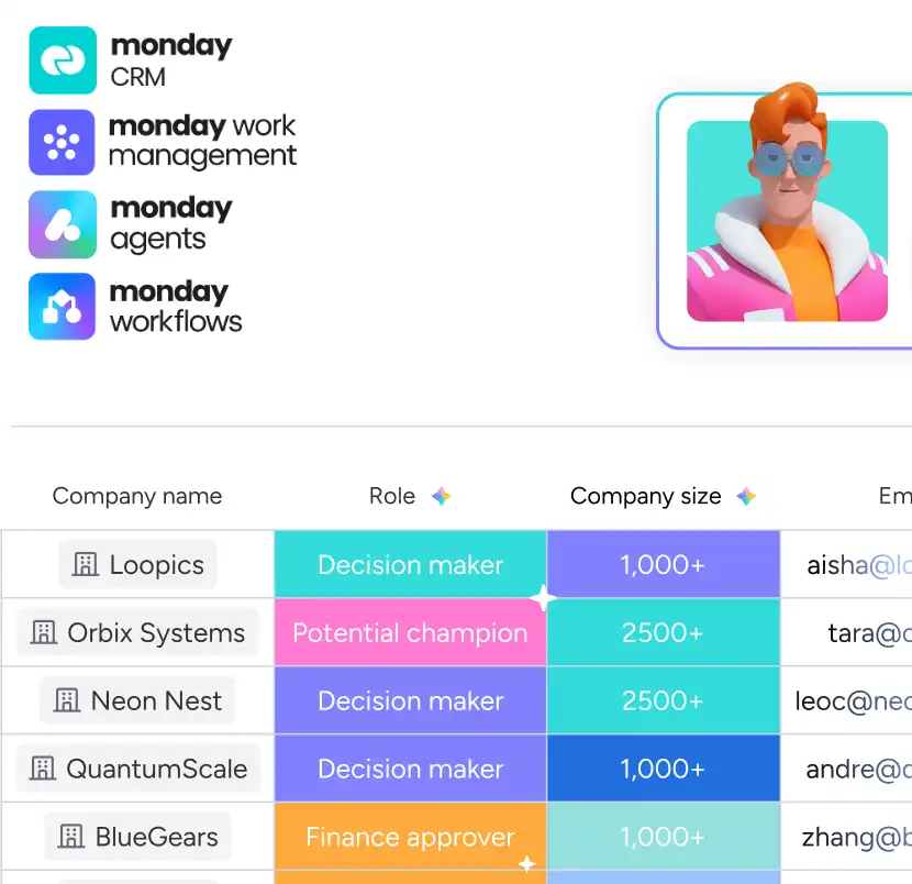 Automation Image