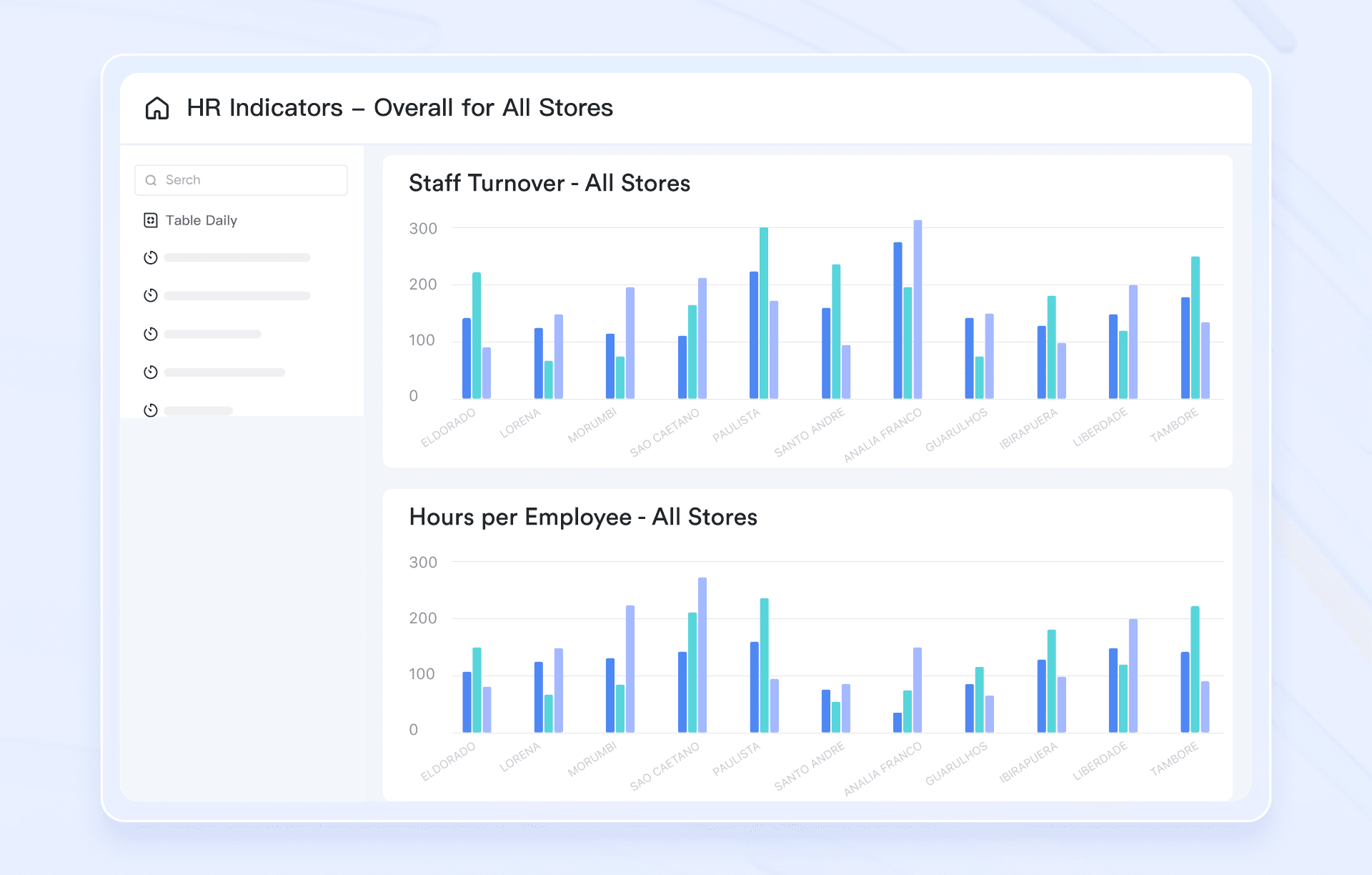 Tracking insights and data through Lark Base
