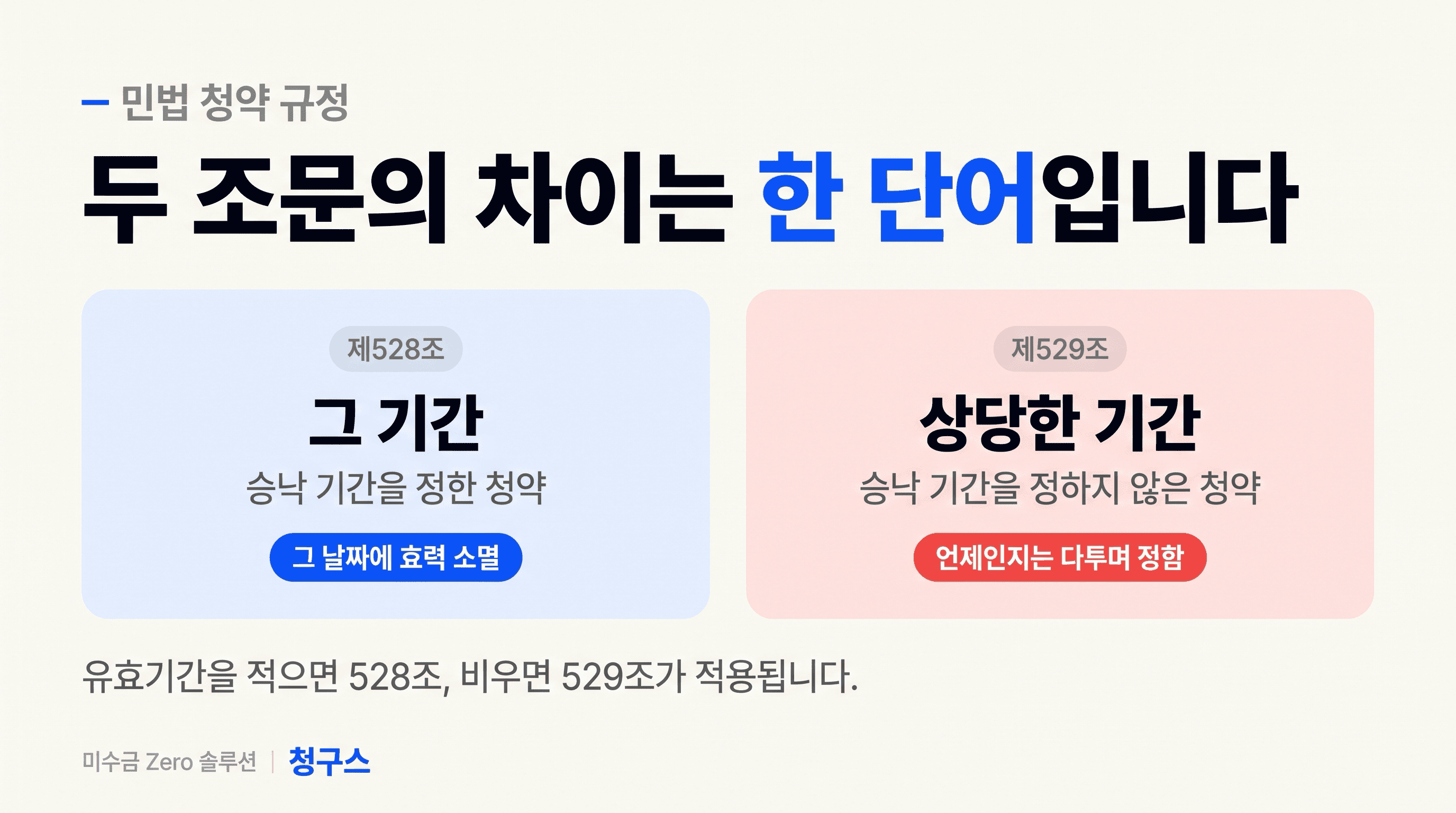 견적서 유효기간 민법 528조 529조 비교