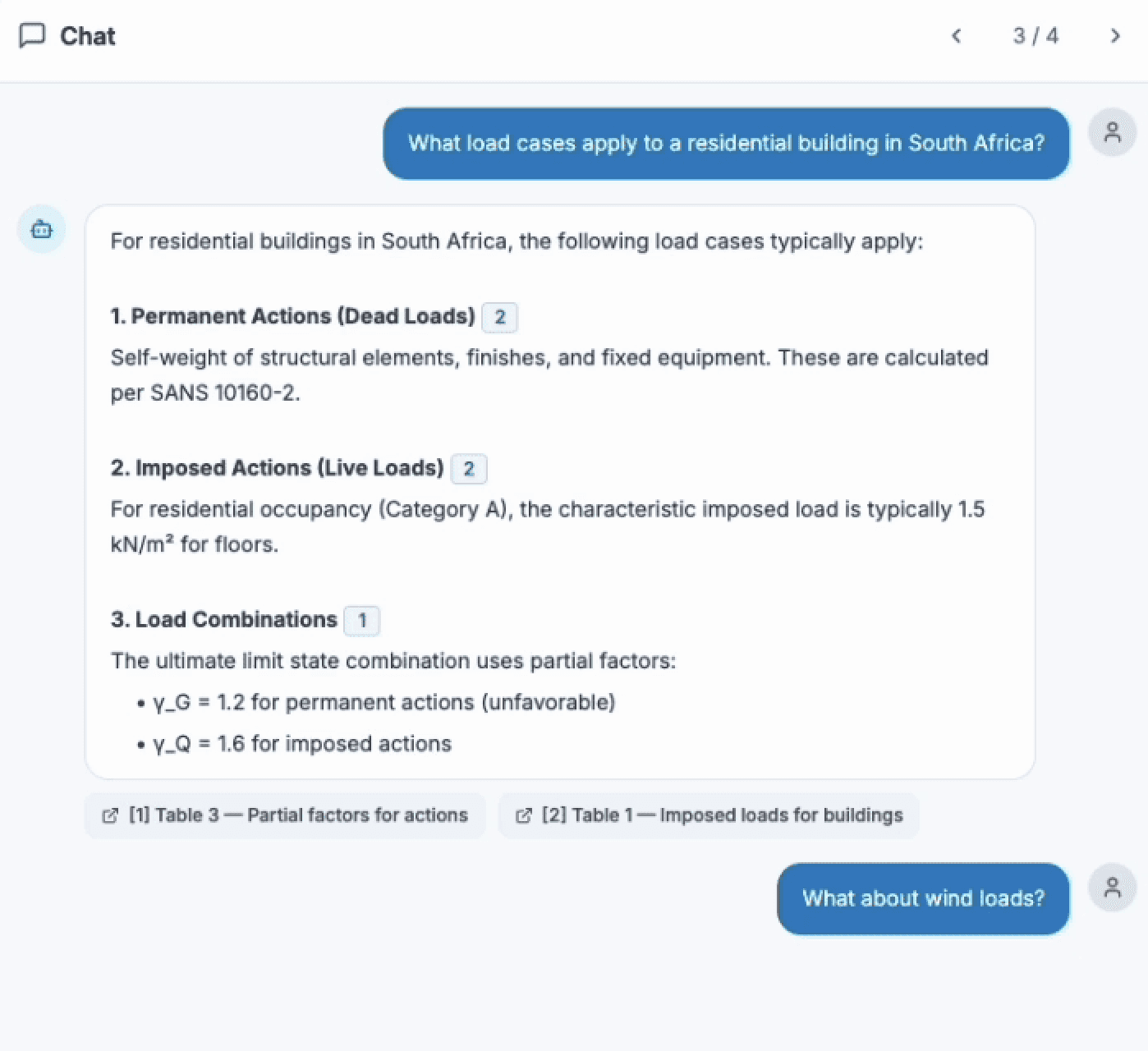 Anchorbase - Chat view