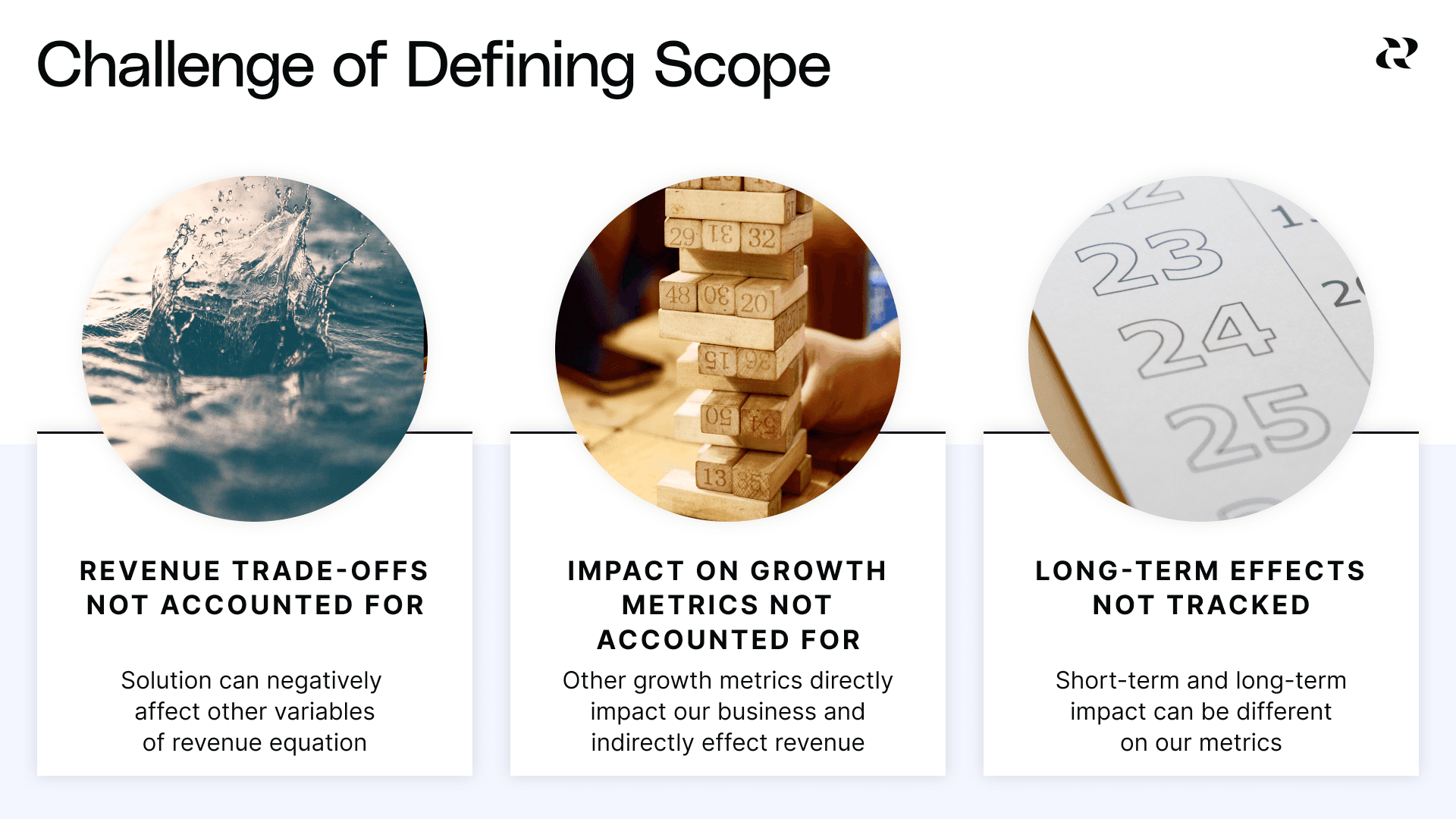 How To Price A Product - Challenge of Defining Scope