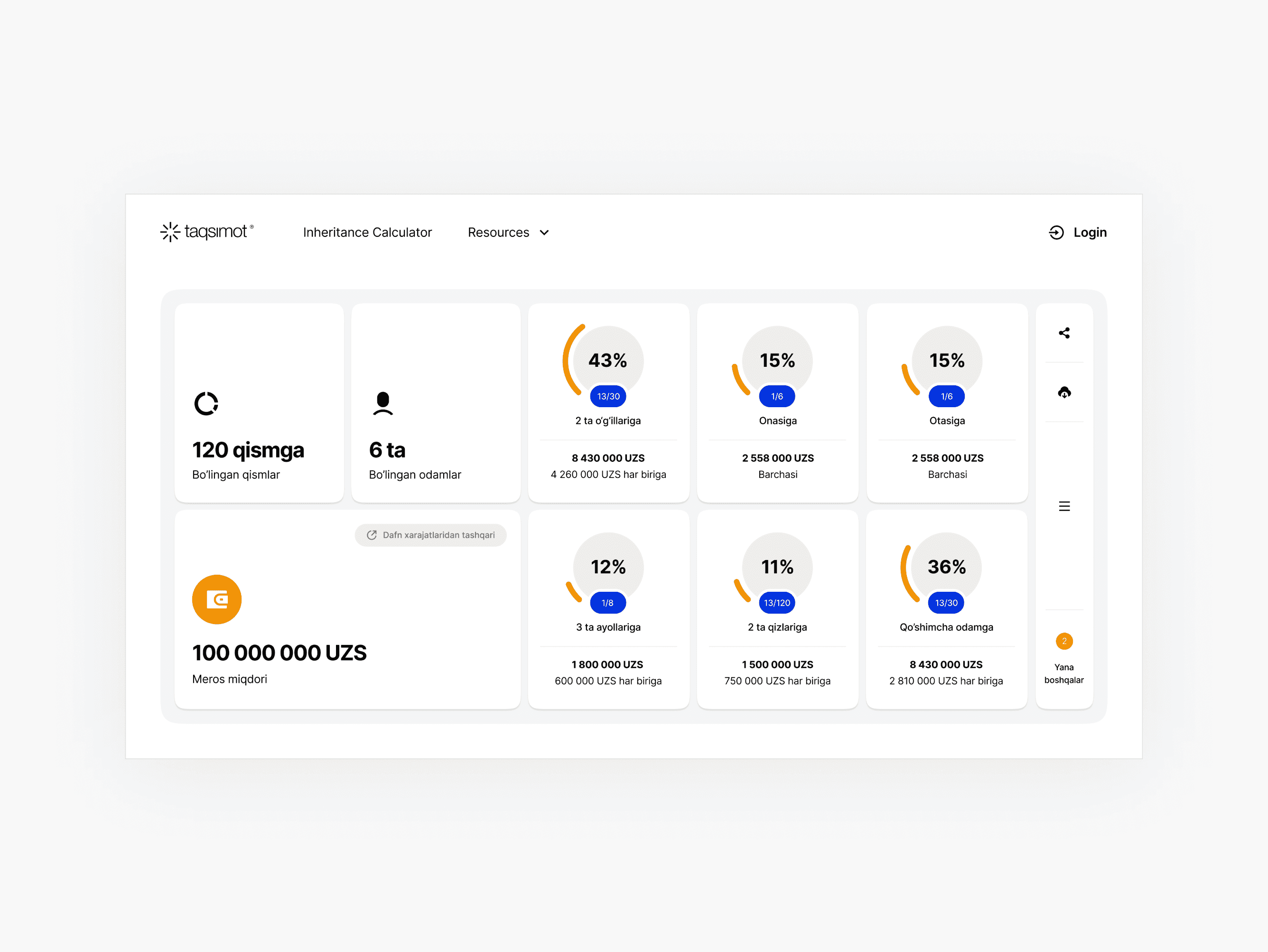 Pedri Gonzalez - Works