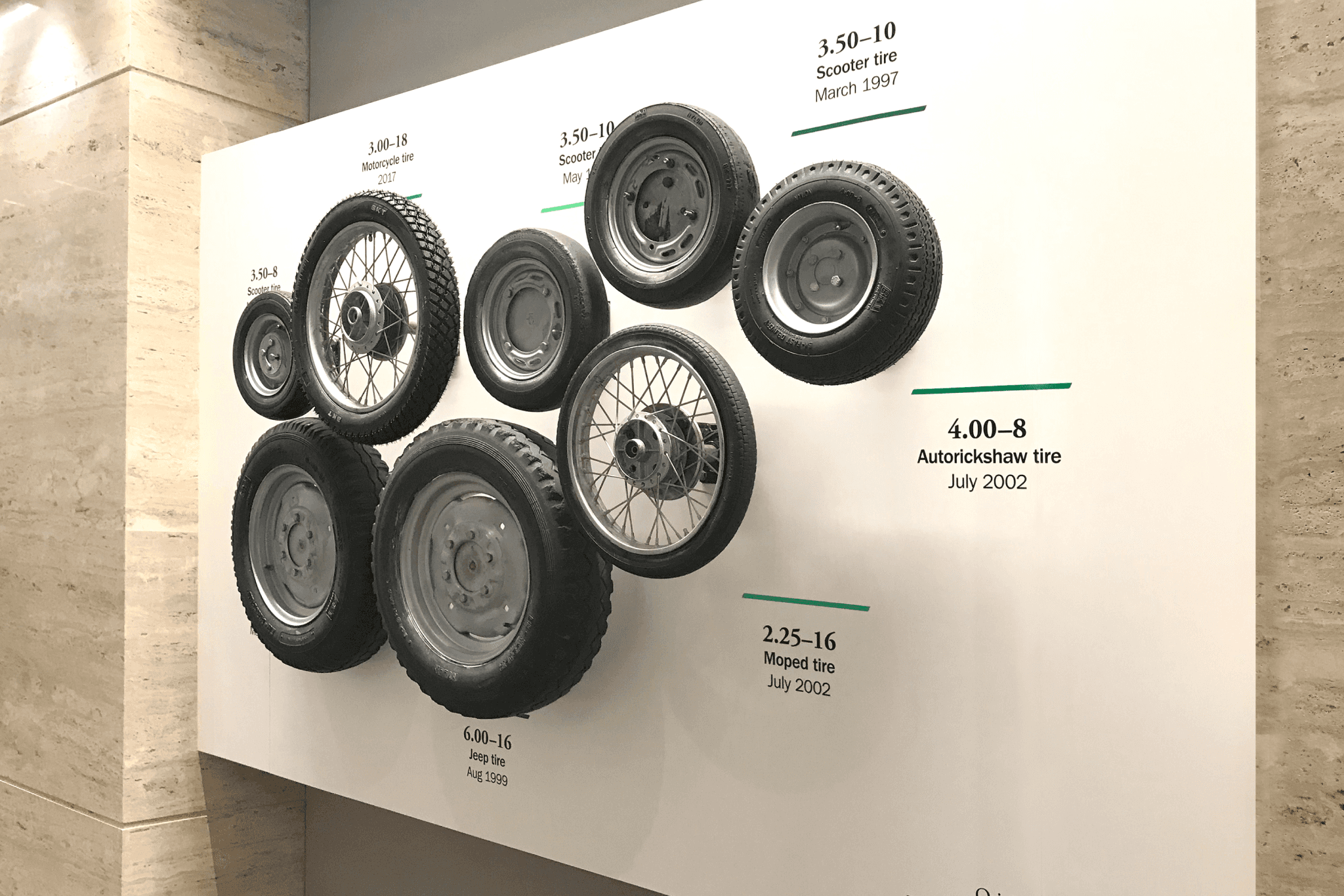 visuals displayed for BKT tires