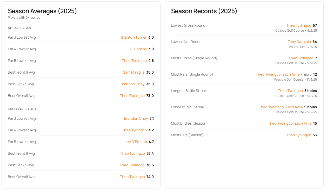 A mockup of Freelio's mobile app