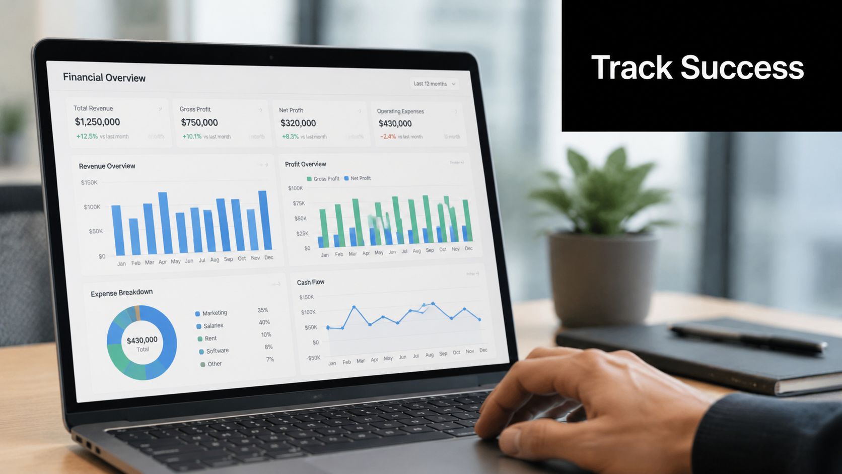 A person working on a laptop displaying a financial dashboard with revenue, profit, and expense analytics.
