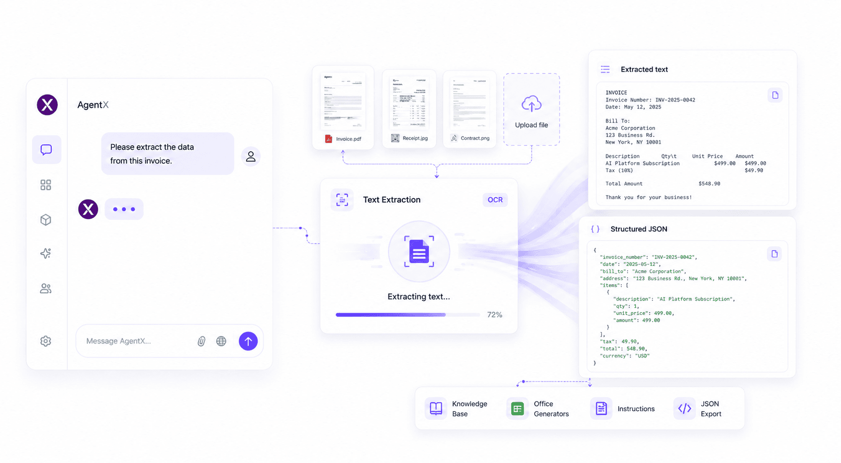 AgentX text extraction tool