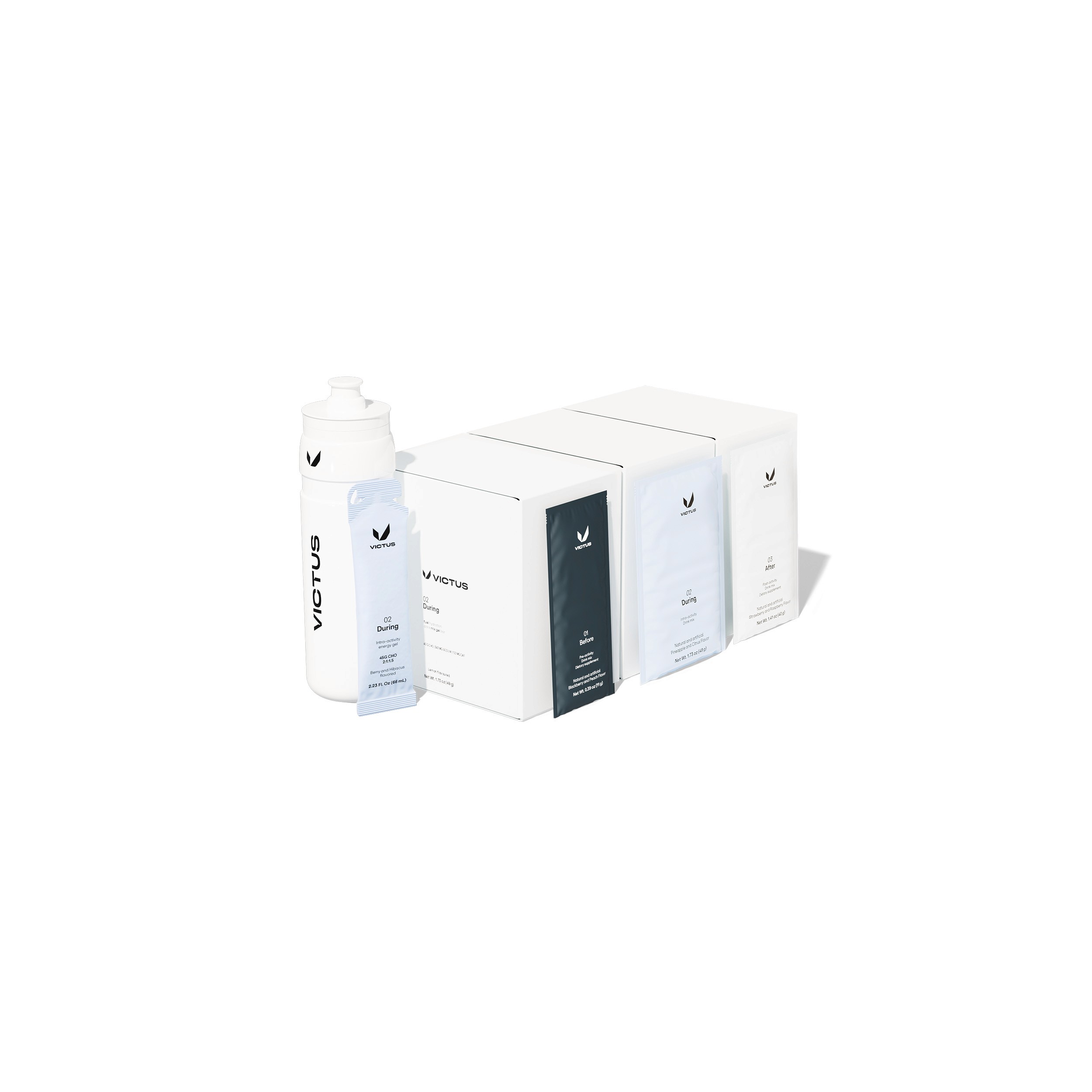 Victus Products