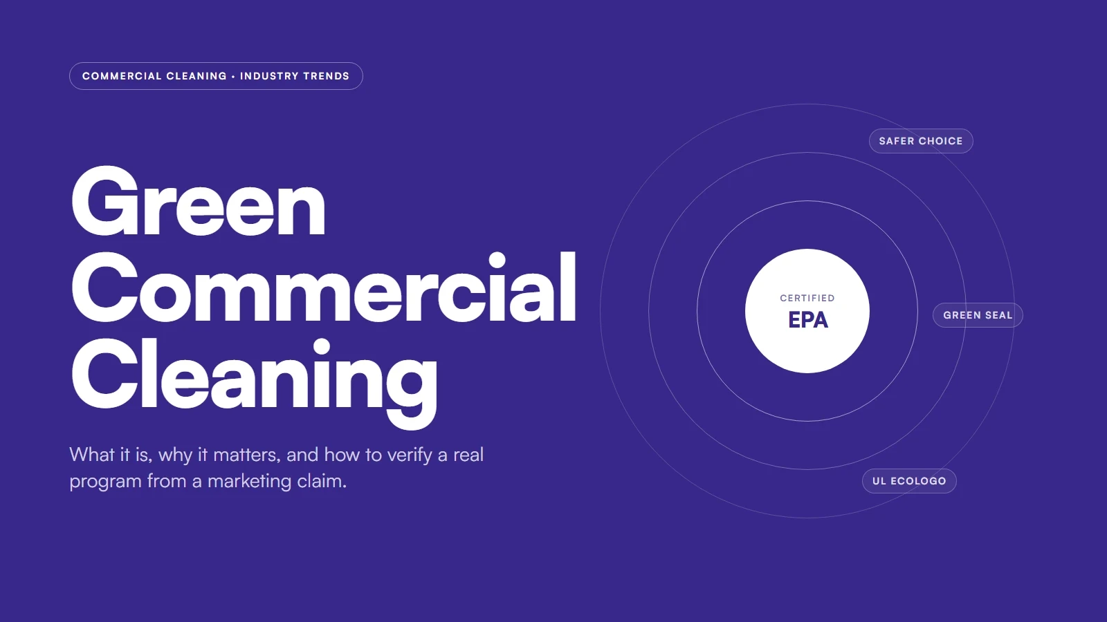 Green commercial cleaning guide showing EPA Safer Choice and Green Seal certified products for healthier facilities